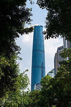 xsmn thu sau hang tuan